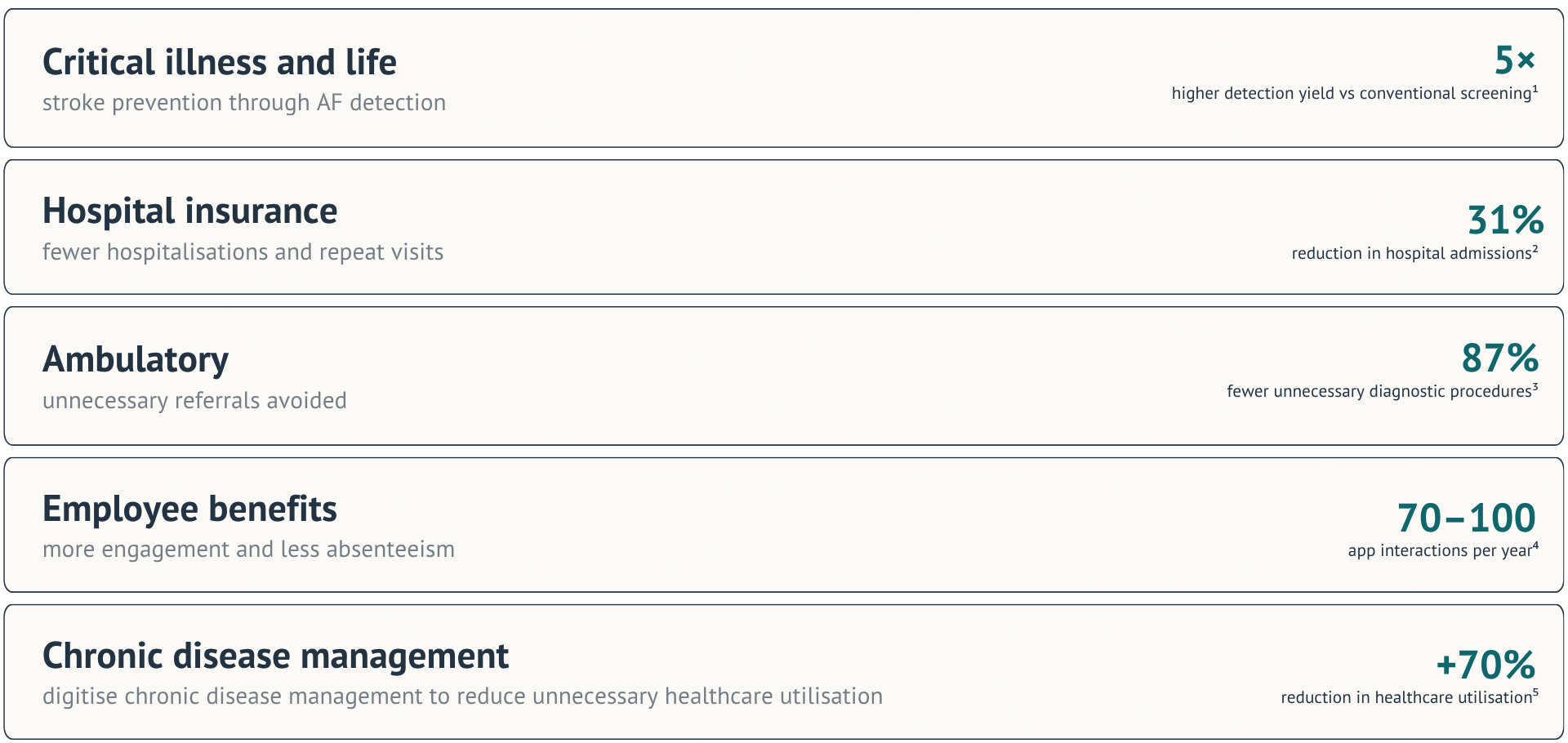 FibriCheck Landing Page Assets (1)-1